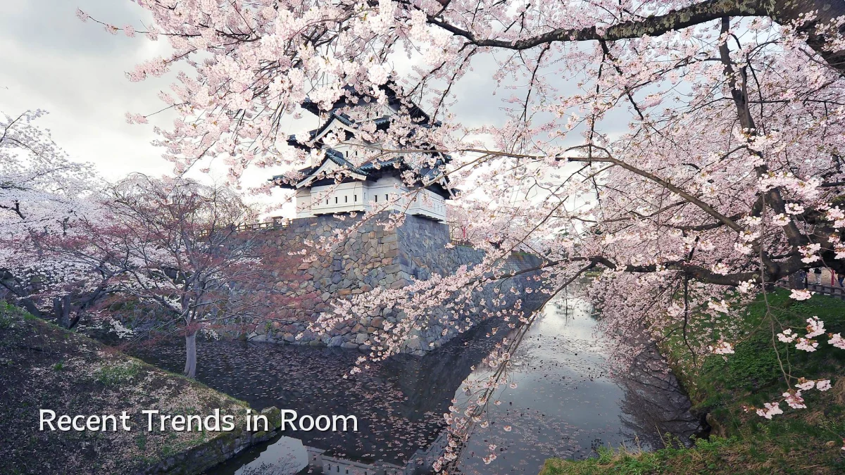 Recent Trends in Room